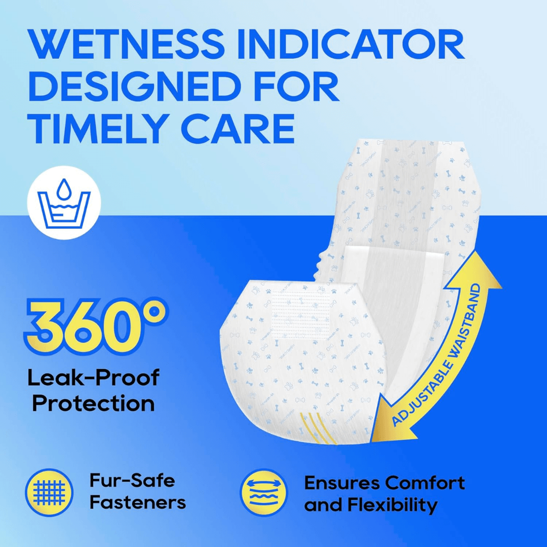 GentleWrap Pro™ - The 2-Second Leak Stopper