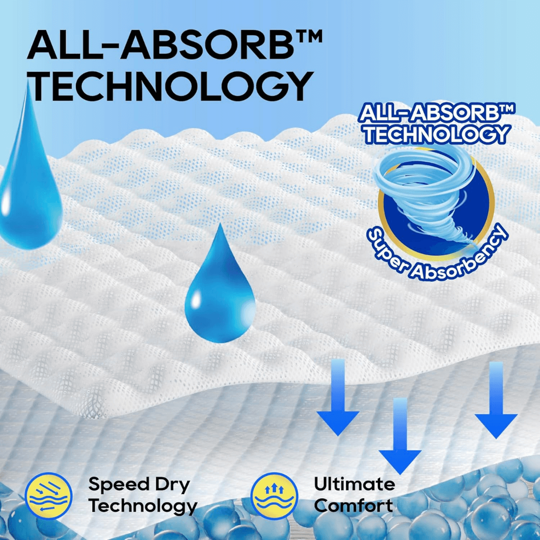 GentleWrap Pro™ - The 2-Second Leak Stopper